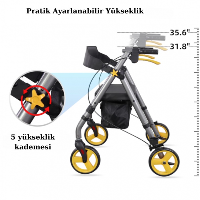 Poylin P581 Ekonomik Rollatör 